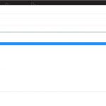 Kundensegmentierung mit Laravel und MailChimp für Magento Shops