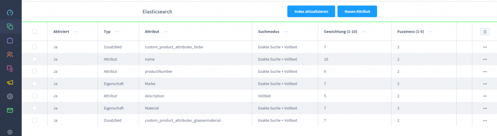 Filter und Suchplugin von Next AG - Konfiguration Elasticsearch