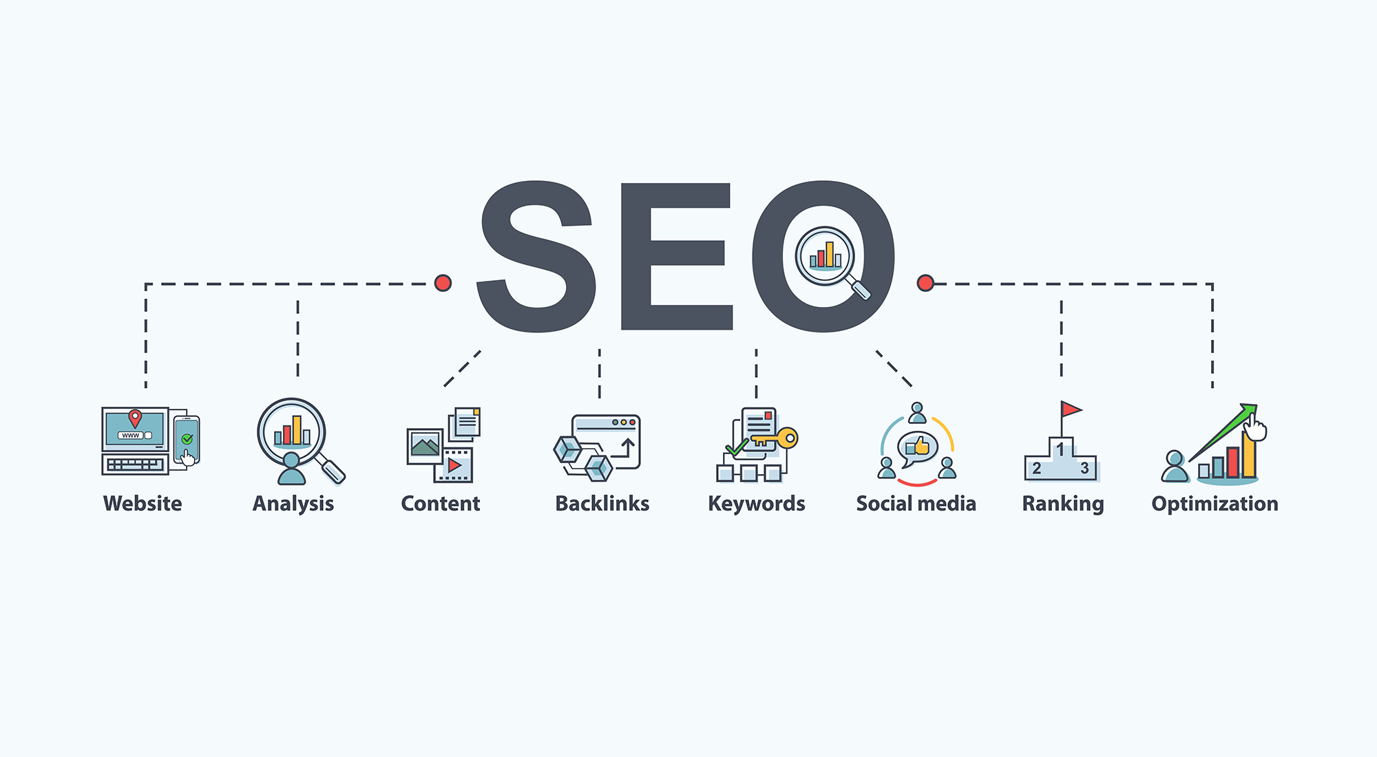 Media search engine. Сео. SEO продвижение. SEO оптимизация. SEO оптимизация картинки.
