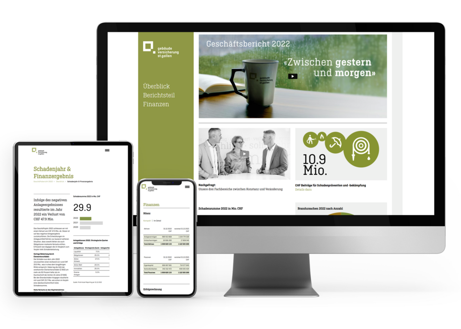 Online Geschäftsbericht für die GVSG 2022