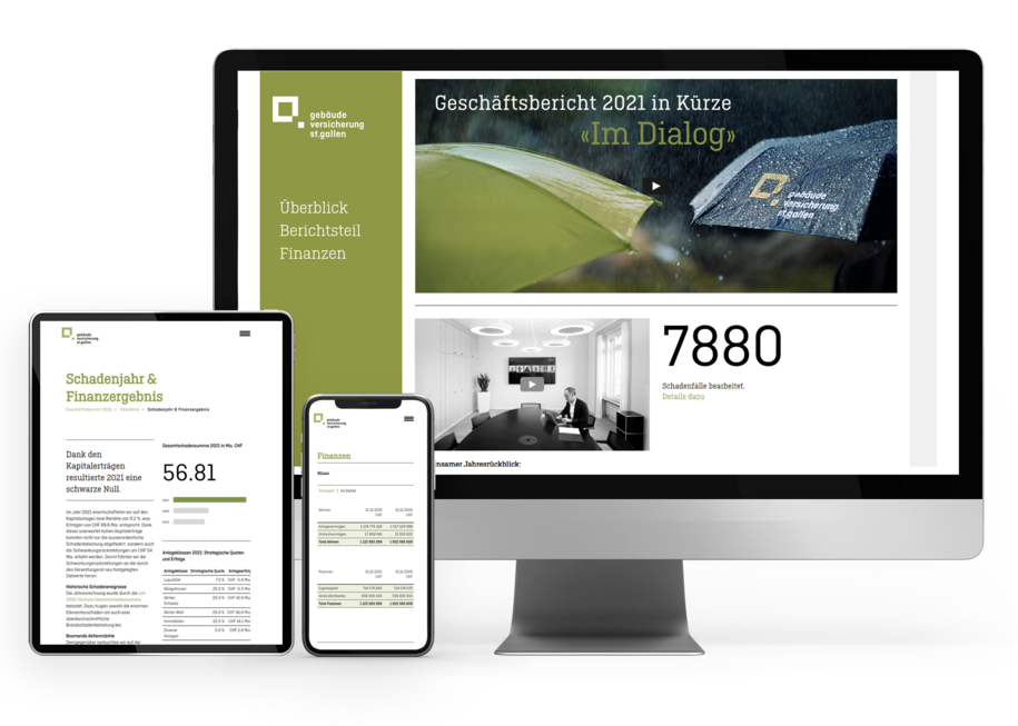 Online Geschäftsbericht für die GVSG 2021