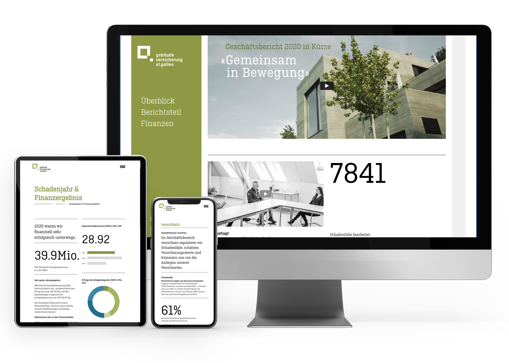 Online Geschäftsbericht für die GVSG 2020