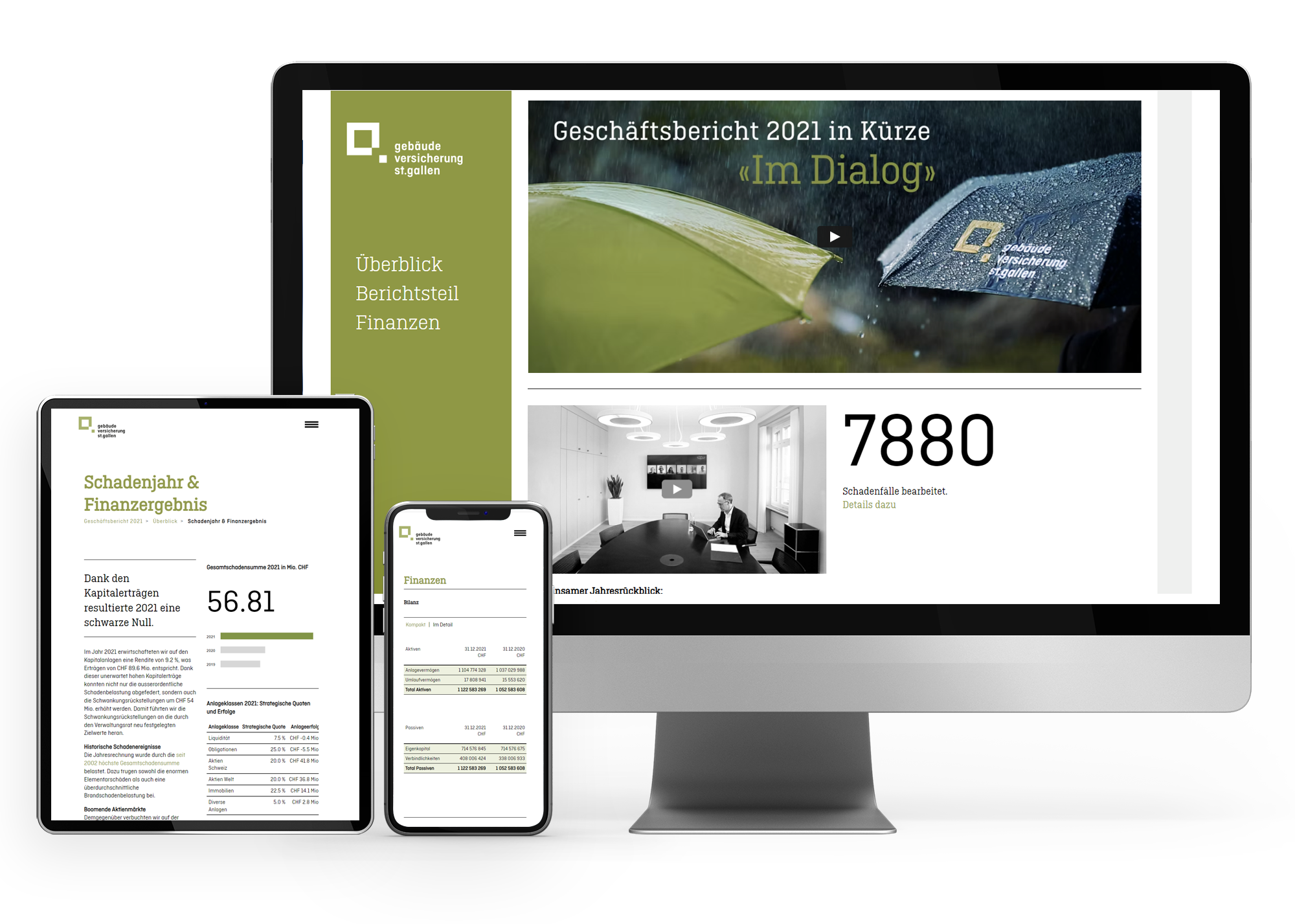 Online Geschäftsbericht für die GVSG 2021