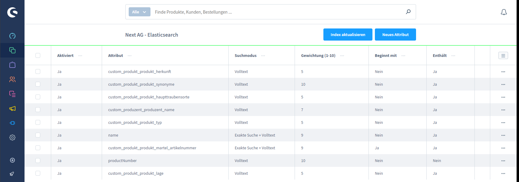 Next AG - Elasticsearch-Konfiguration