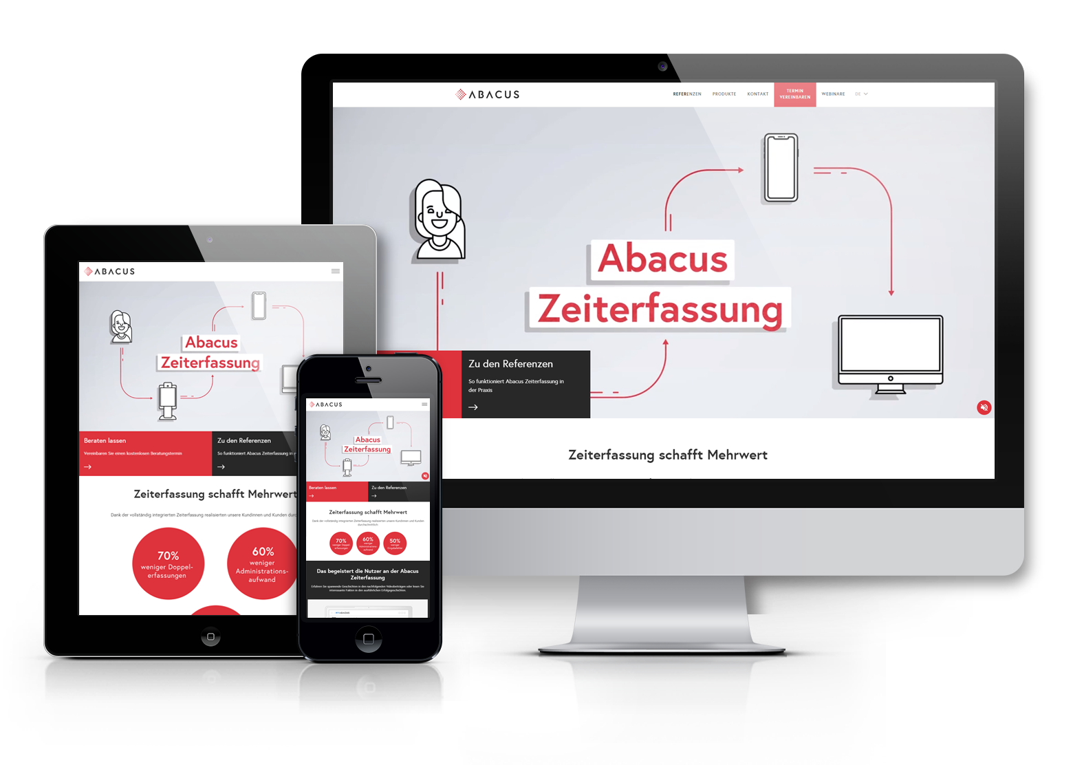 TYPO3 Microsite Mistertime für Abacus