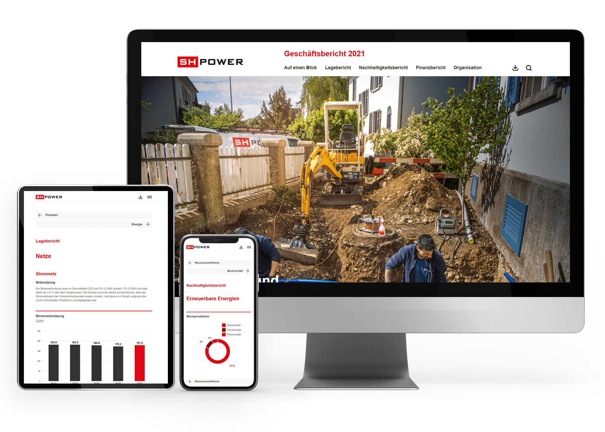 Online Geschäftsbericht für SH Power