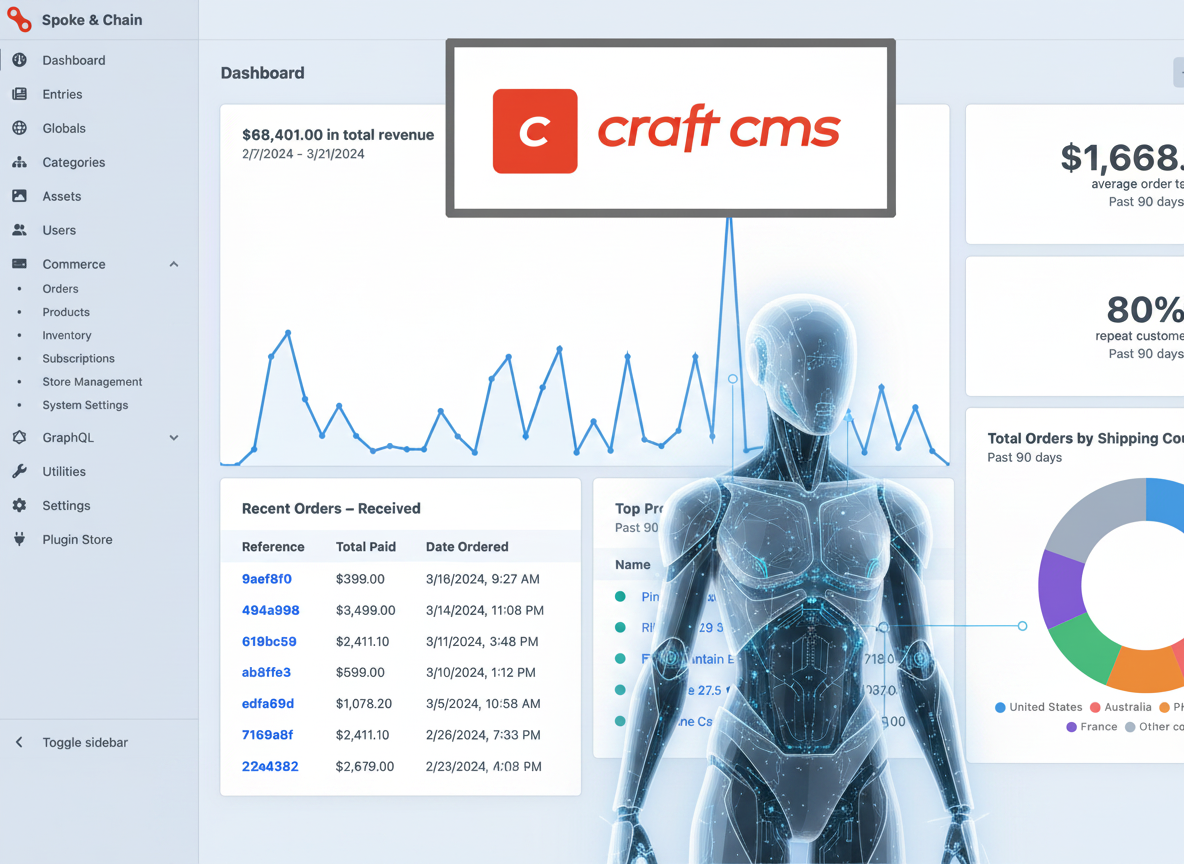 Craft Commerce Online Shop